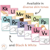 Auslan Alphabet Posters - Simply Pastel Classroom Decor -  Miss Jacobs Little Learners