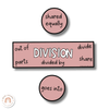 Australiana Math Posters Bundle - Miss Jacobs Little Learners