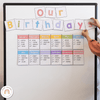 Birthday Chart - Spotty Bright Decor - Miss Jacobs Little Learners