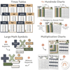Boho Plants Math Posters Bundle - Miss Jacobs Little Learners