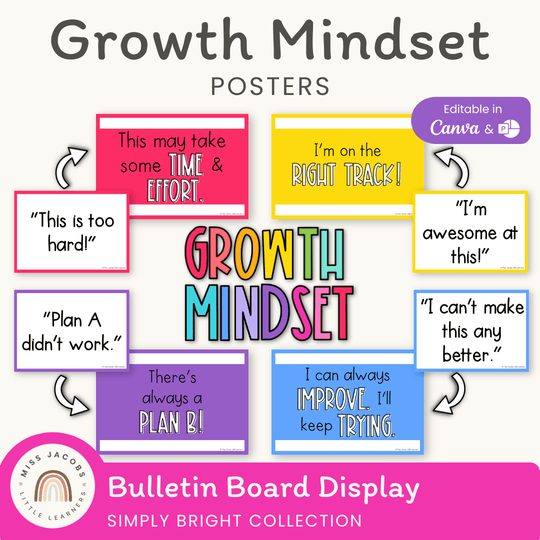 BRIGHTS themed Growth Mindset Posters | Neon Rainbow Classroom Decor | Editable