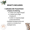 Bulletin Board Lettering Pack | EDITABLE | Modern Jungle - Miss Jacobs Little Learners