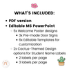 Cactus Door Display Classroom Decor - Miss Jacobs Little Learners