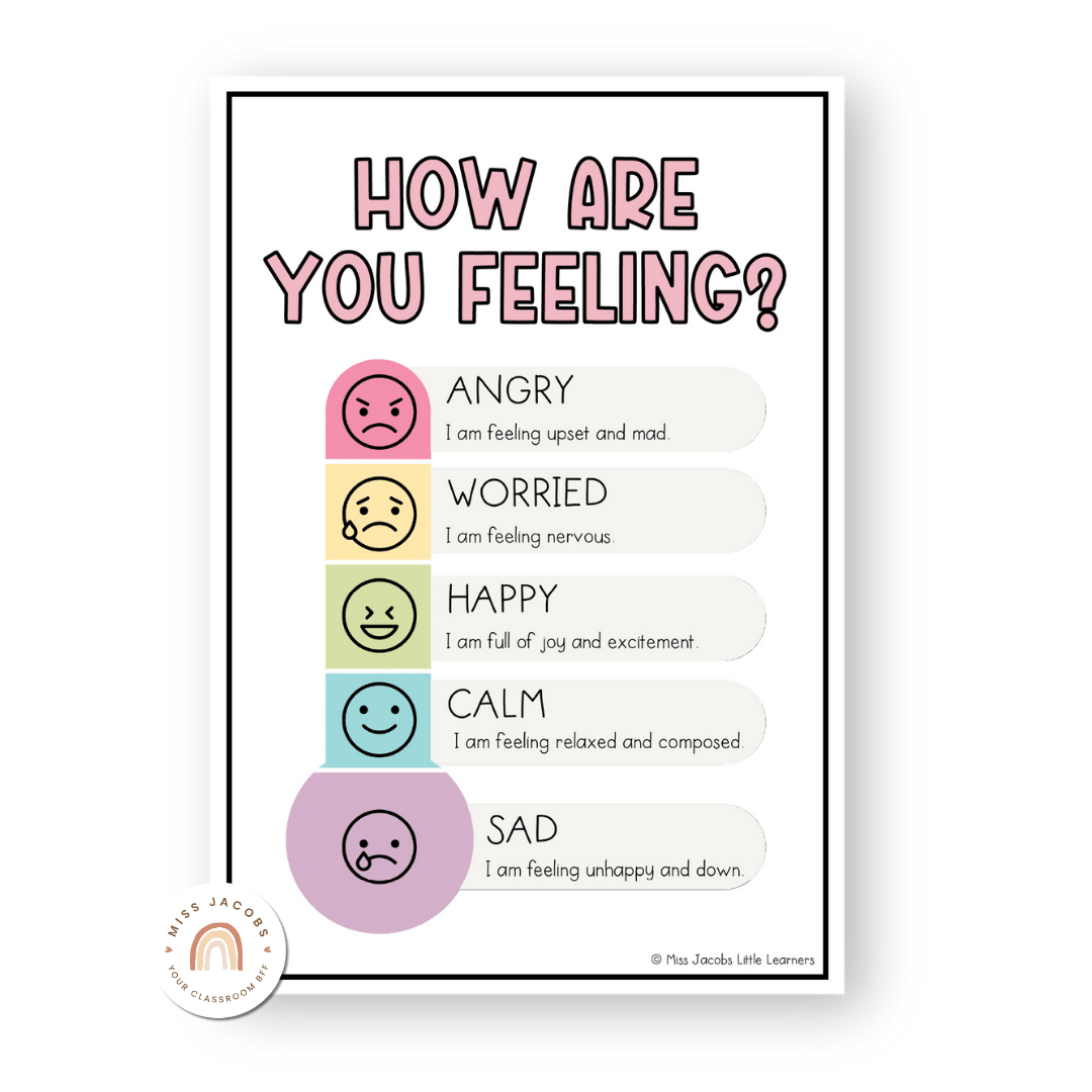 Calm Down Corner Kit - Pastel Classroom Theme - Miss Jacobs – Miss ...