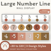 Classroom Number Line Display with Negatives | Boho Vibes Classroom Decor - Miss Jacobs Little Learners