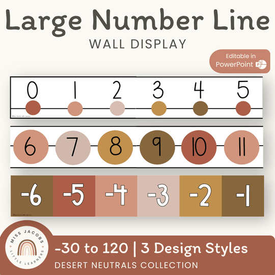 Classroom Number Line Display with Negatives | Boho Vibes Classroom Decor