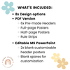 Classroom Rules Posters for Classroom Management | Daisy Gingham Pastel Decor | Editable - Miss Jacobs Little Learners