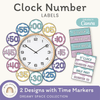 Clock Number Labels - Dreamy Space Theme Classroom Decor - Miss Jacobs Little Learners