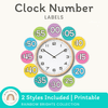 Clock Numbers Display | Rainbow Classroom Decor - Miss Jacobs Little Learners