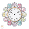 Clock Numbers - Spotty Pastel Classroom Decor - Miss Jacobs Little Learners