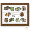 Conversation Starters - Woodland Theme Classroom Decor - Miss Jacobs Little Learners