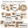 Cookie Theme Classroom Essentials Decor Pack - Miss Jacobs Little Learners