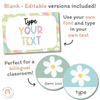 Daisy Door Display or Bulletin Board | Daisy Gingham Classroom Decor | Editable - Miss Jacobs Little Learners