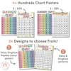 Daisy Gingham Pastels Hundreds Chart - Miss Jacobs Little Learners