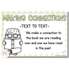 Daisy Gingham Pastels Reading Comprehension Strategies Posters - Miss Jacobs Little Learners