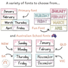 Days and Months Flashcards | Daisy Gingham Pastels Classroom Decor - Miss Jacobs Little Learners