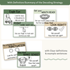 Decoding Reading Strategies - Modern Botanical Decor - Miss Jacobs Little Learners