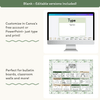 Decoding Reading Strategies - Modern Botanical Decor - Miss Jacobs Little Learners