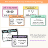 Decoding Reading Strategies Posters - Cutesy Composition Notebook English Decor - Miss Jacobs Little Learners