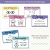 Decoding Reading Strategies Posters - Dreamy Space Theme - Miss Jacobs Little Learners