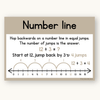 Division Strategies Posters - Boho Neutrals Classroom Decor - Miss Jacobs Little Learners