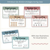 Division Strategies Posters - Cute Sea Life Classroom Decor - Miss Jacobs Little Learners