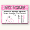 Division Strategies Posters - Cutesy Composition Notebook Math Decor - Miss Jacobs Little Learners