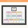 Division Strategies Posters - Cutesy Composition Notebook Math Decor - Miss Jacobs Little Learners