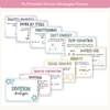 Division Strategies Posters - Daisy Gingham Pastels Classroom Decor - Miss Jacobs Little Learners