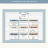 Division Strategies Posters - Modern Ocean Classroom Decor - Miss Jacobs Little Learners