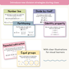Division Strategies Posters - Pastel Classroom Decor - Miss Jacobs Little Learners