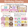 Donut Theme Classroom Essentials Decor Pack - Miss Jacobs Little Learners