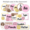 Donut Theme Classroom Essentials Decor Pack - Miss Jacobs Little Learners
