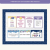 Editable Classroom Posters Template - Dreamy Space Decor - Miss Jacobs Little Learners