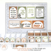 Editable Classroom Posters Templates - Woodland Theme Decor - Miss Jacobs Little Learners