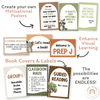 Editable Classroom Posters Templates - Woodland Theme Decor - Miss Jacobs Little Learners