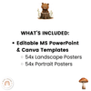 Editable Classroom Posters Templates - Woodland Theme Decor - Miss Jacobs Little Learners