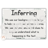 English Posters Bundle | Reading and Writing Strategies | Modern Jungle Calm Classroom Decor - Miss Jacobs Little Learners