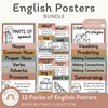 English Posters Reading and Writing Bundle - Boho Neutrals Theme - Miss Jacobs Little Learners