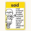 English Posters Reading and Writing Bundle - Bright Theme - Miss Jacobs Little Learners