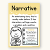 English Posters Reading and Writing Bundle - Dreamy Space Theme - Miss Jacobs Little Learners