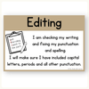 English Posters Reading and Writing Bundle - Modern Botanical Theme - Miss Jacobs Little Learners