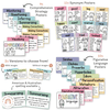 English Posters Reading and Writing Bundle - Pastel Theme - Miss Jacobs Little Learners