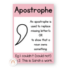 English Posters Reading and Writing Bundle - Pastel Theme - Miss Jacobs Little Learners
