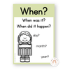 English Posters Reading and Writing Bundle - Pastel Theme - Miss Jacobs Little Learners