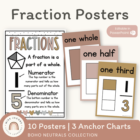 Fraction Anchor Charts - Boho Neutrals Theme