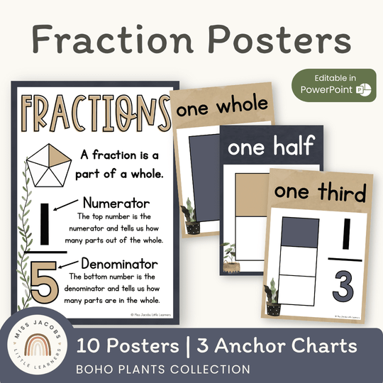 Fraction Anchor Charts - Boho Plants Classroom Decor