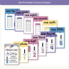 Fraction Anchor Charts - Dreamy Space Theme Classroom Decor - Miss Jacobs Little Learners
