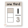 Fraction Anchor Charts - Modern Jungle Earthy Decor - Miss Jacobs Little Learners