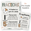 Fraction Anchor Charts - Modern Jungle Earthy Decor - Miss Jacobs Little Learners